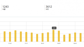 Thumbnail of post image 155